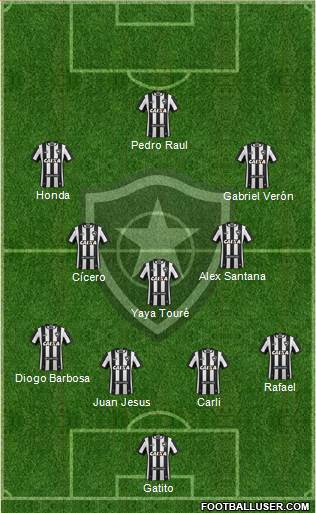 Botafogo FR Formation 2020