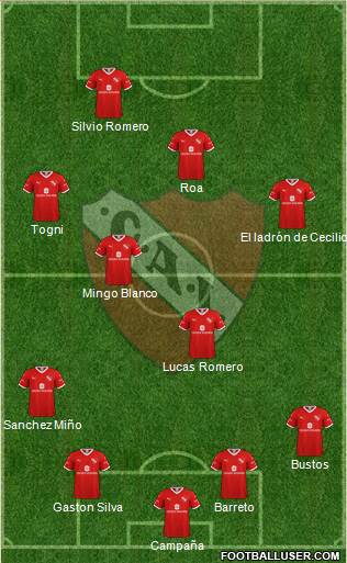 Independiente Formation 2020