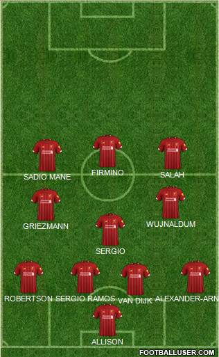 Liverpool Formation 2020