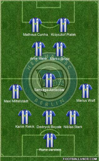 Hertha BSC Berlin Formation 2020