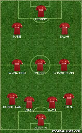 Liverpool Formation 2020