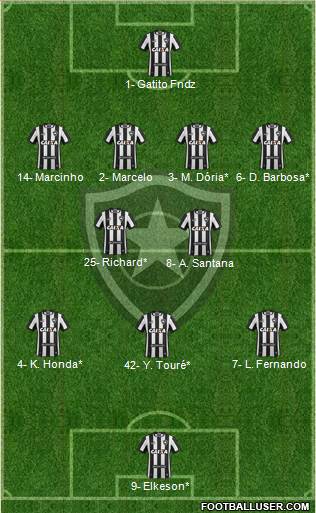 Botafogo FR Formation 2020