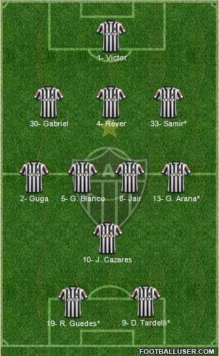 C Atlético Mineiro Formation 2020