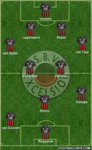 SBV Excelsior Formation 2020