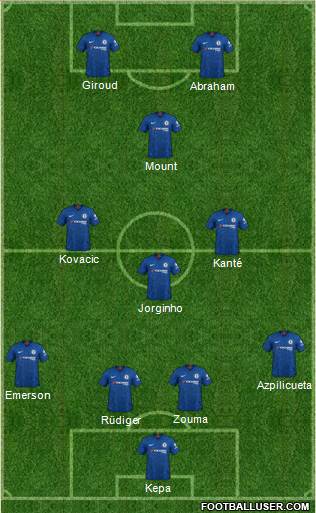 Chelsea Formation 2020