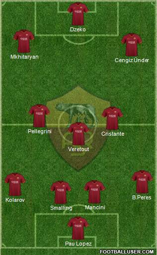 AS Roma Formation 2020