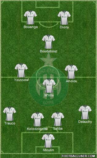 A.S. Saint-Etienne Formation 2020