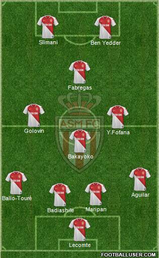 AS Monaco FC Formation 2020