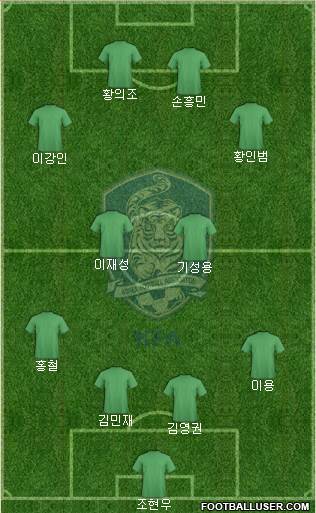 South Korea Formation 2020