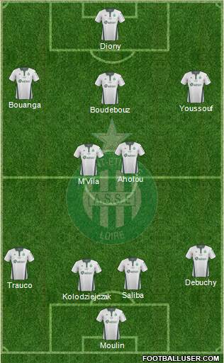 A.S. Saint-Etienne Formation 2020