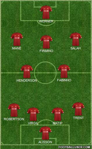 Liverpool Formation 2020