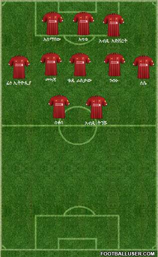 Liverpool Formation 2020