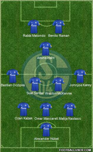 FC Schalke 04 Formation 2020