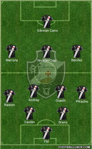 CR Vasco da Gama Formation 2020