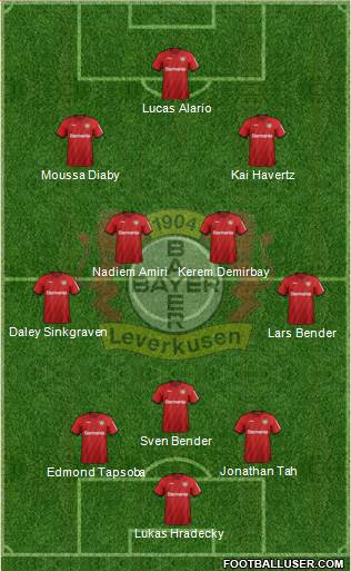 Bayer 04 Leverkusen Formation 2020