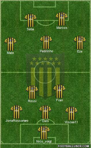 Club Atlético Peñarol Formation 2020