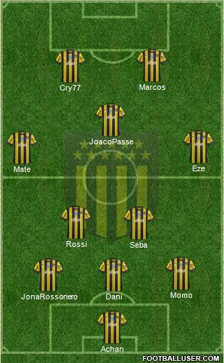 Club Atlético Peñarol Formation 2020