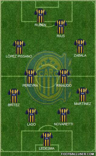 Rosario Central Formation 2020