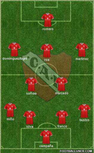 Independiente Formation 2020