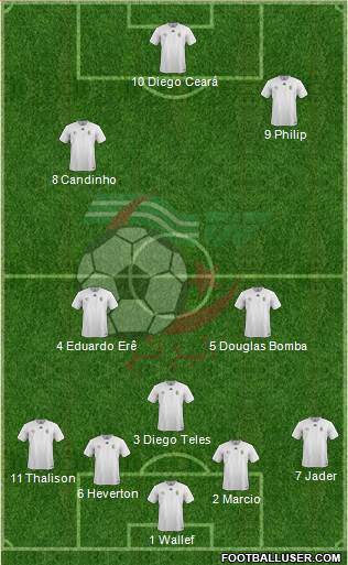 Algeria Formation 2020