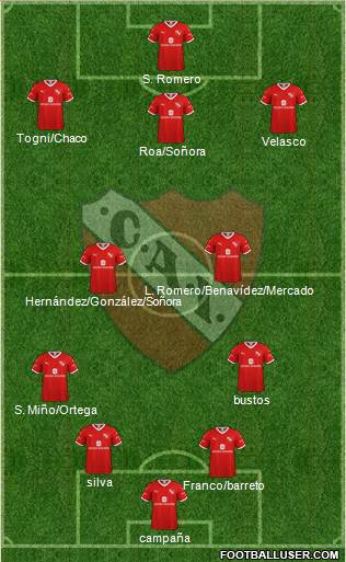 Independiente Formation 2020