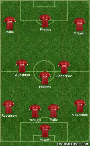 Liverpool Formation 2020