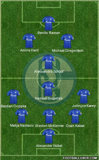 FC Schalke 04 Formation 2020