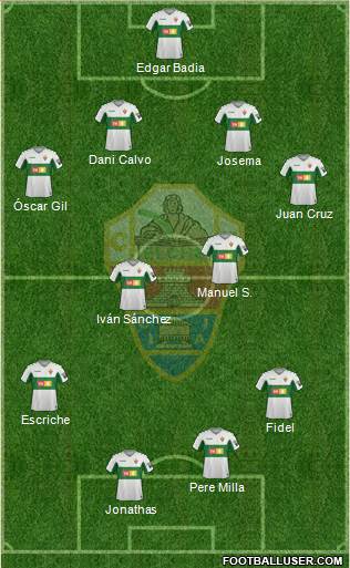 Elche C.F., S.A.D. Formation 2020