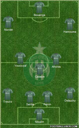 A.S. Saint-Etienne Formation 2020