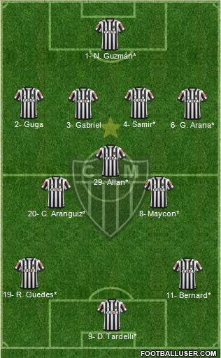 C Atlético Mineiro Formation 2020