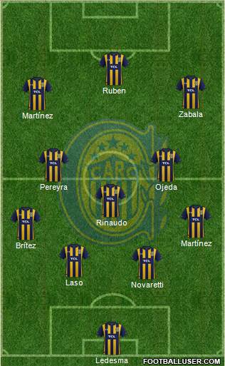 Rosario Central Formation 2020