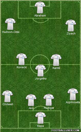 Chelsea Formation 2020