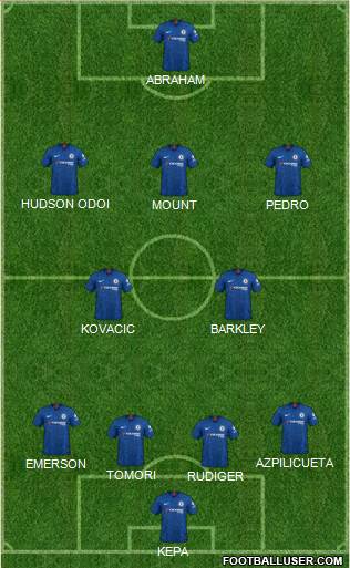 Chelsea Formation 2020