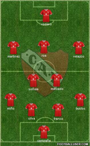 Independiente Formation 2020