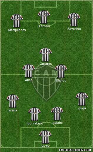 C Atlético Mineiro Formation 2020