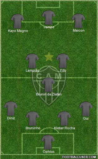 C Atlético Mineiro Formation 2020