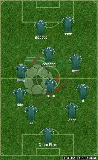 Algeria Formation 2020