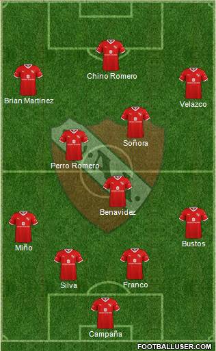 Independiente Formation 2020