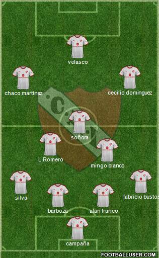 Independiente Formation 2020