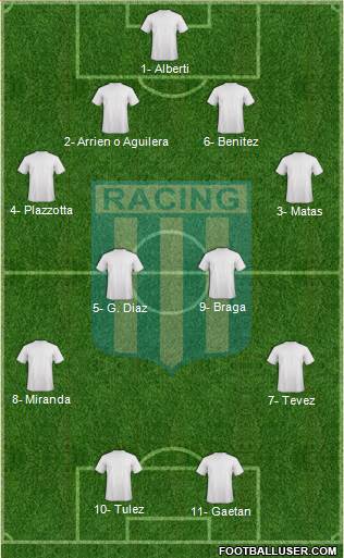 Racing Club Formation 2020