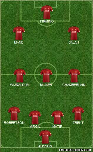 Liverpool Formation 2020