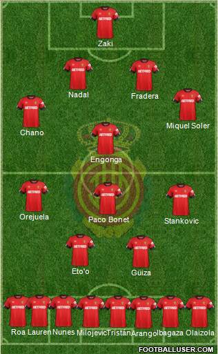 R.C.D. Mallorca S.A.D. Formation 2020