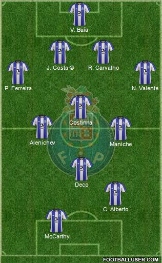 Futebol Clube do Porto - SAD Formation 2020