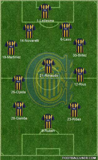 Rosario Central Formation 2020