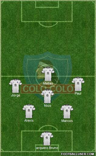 CSD Colo Colo Formation 2020