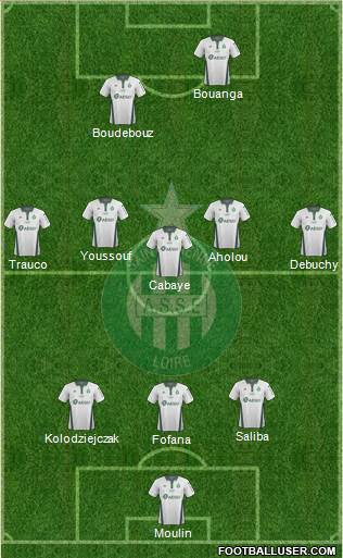 A.S. Saint-Etienne Formation 2020