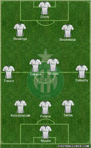 A.S. Saint-Etienne Formation 2020