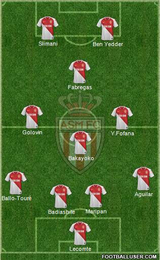 AS Monaco FC Formation 2020