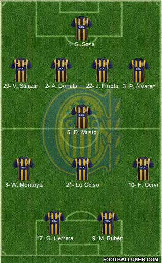 Rosario Central Formation 2020