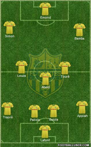 FC Nantes Formation 2020